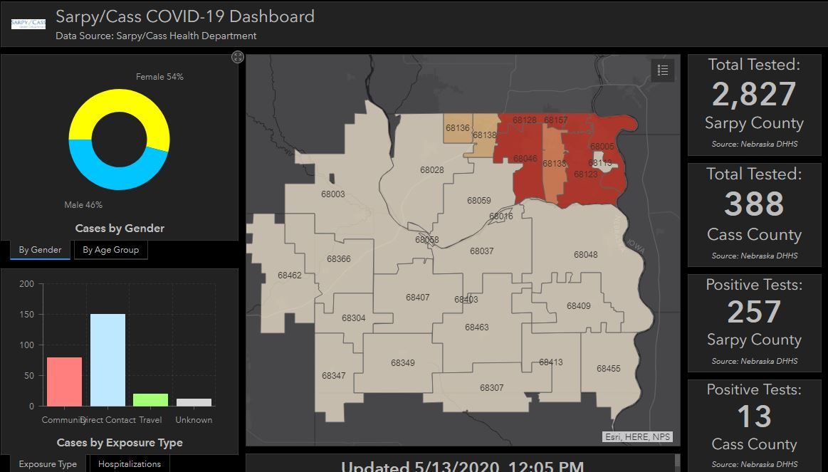 13 Cases Confirmed In Cass County RIVER COUNTRY NEWS CHANNEL NEBRASKA