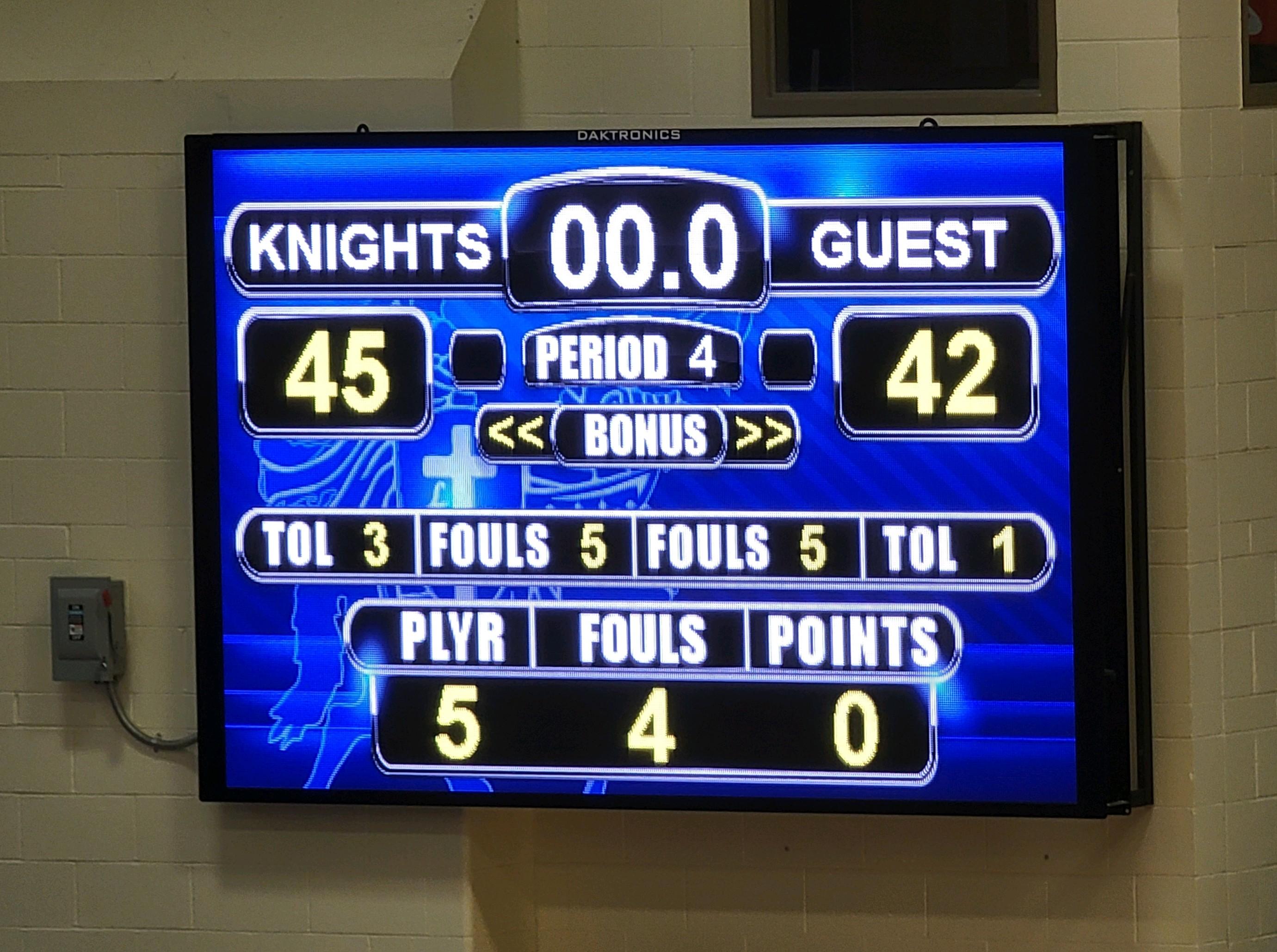 Knights Record Home Sweep Over Sidney, IA, in Doubleheader Makeup - Vimarsana News